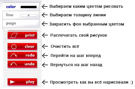 Как рисовать онлайн Как рисовать онлайн